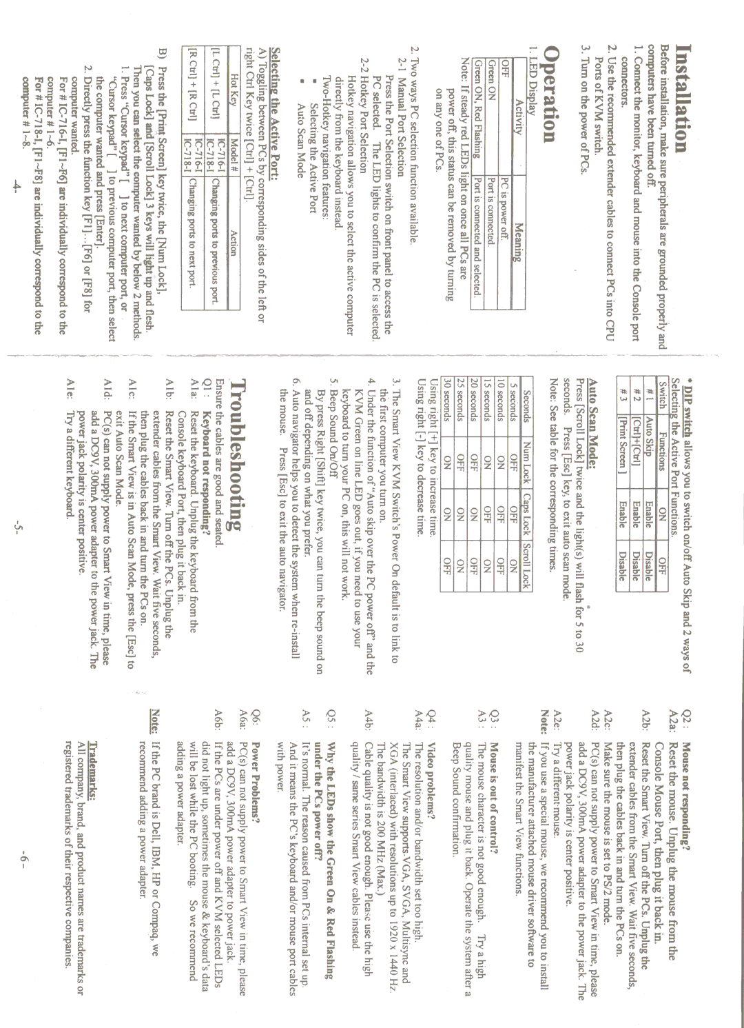 QVS IC-716-1, IC-718-1 manual 