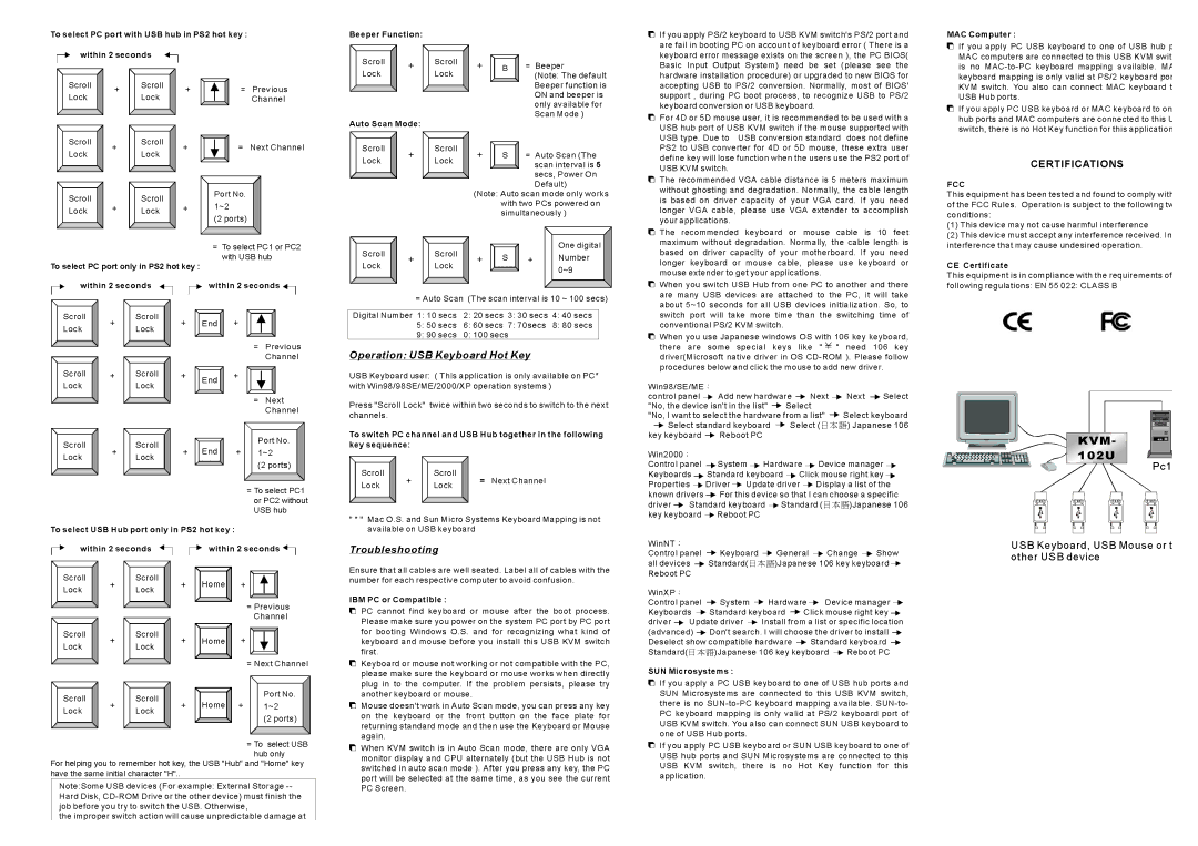 QVS KVM-102U manual 