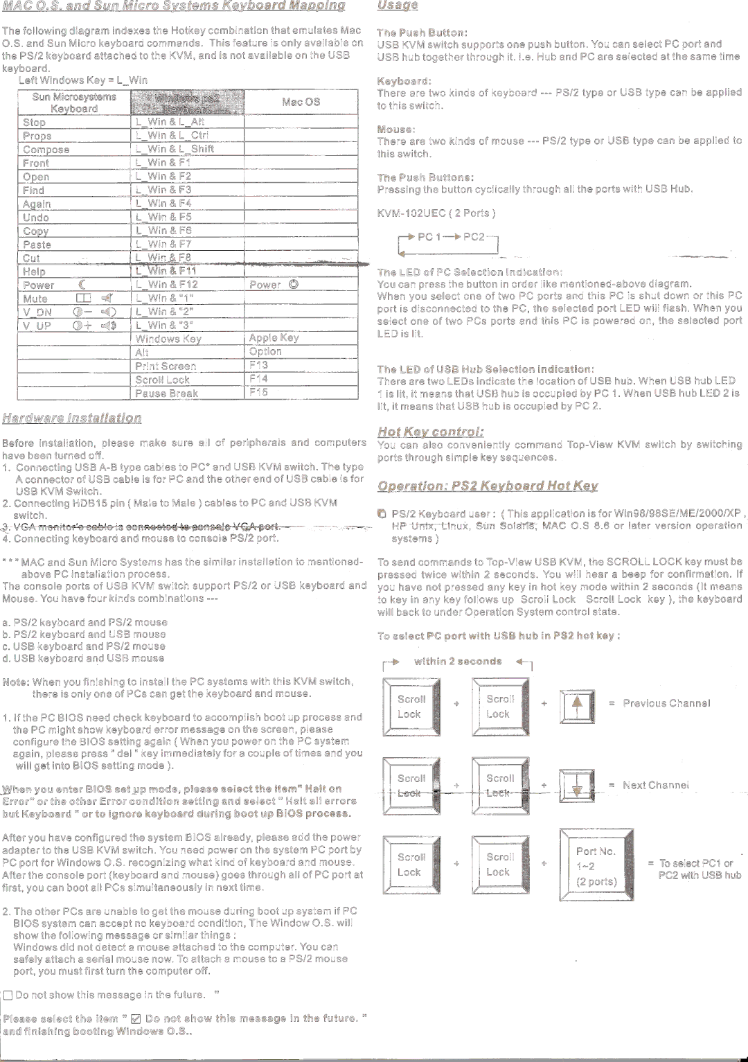 QVS KVM102UEC manual 