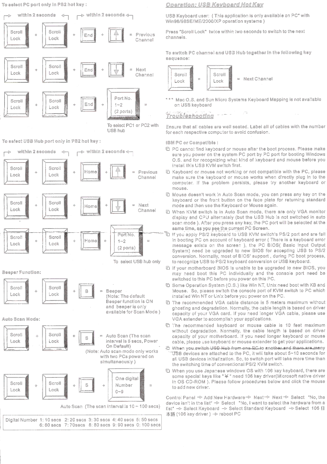 QVS KVM102UEC manual 