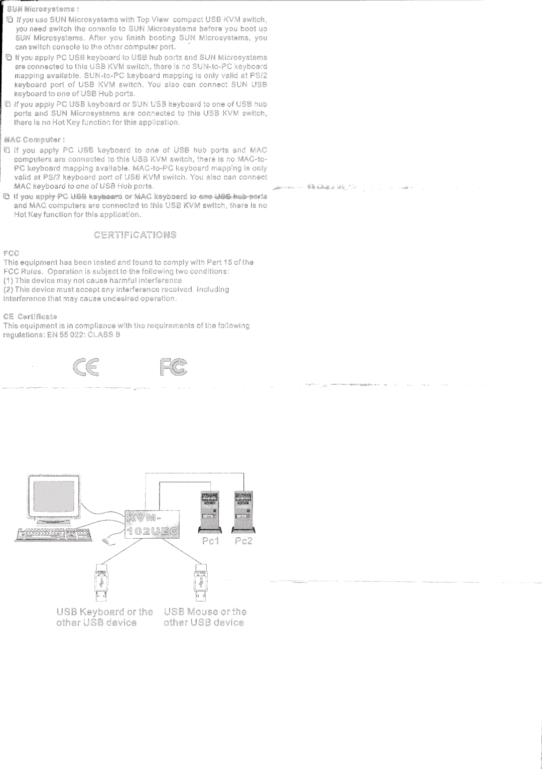 QVS KVM102UEC manual 