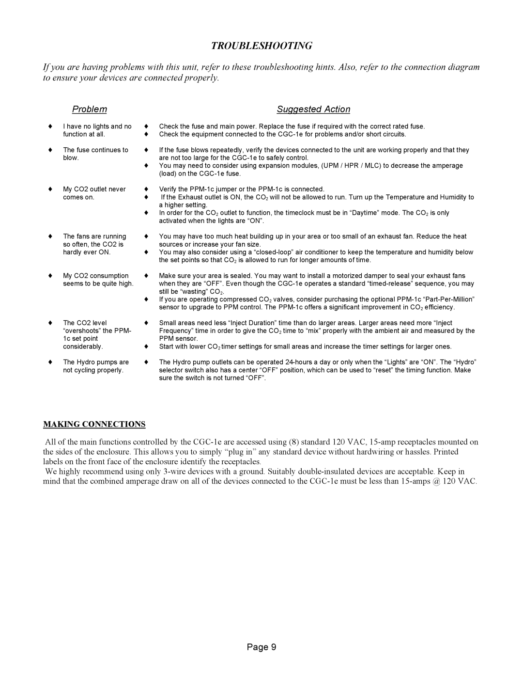 R & M Int'l CGC-1e warranty Troubleshooting, Making Connections 