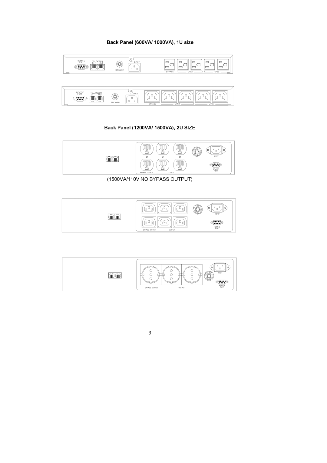 Rackmount Solutions 2200VA, 1200VA, 600VA, 3000VA, 1000VA user manual 1500VA/110V no Bypass Output 