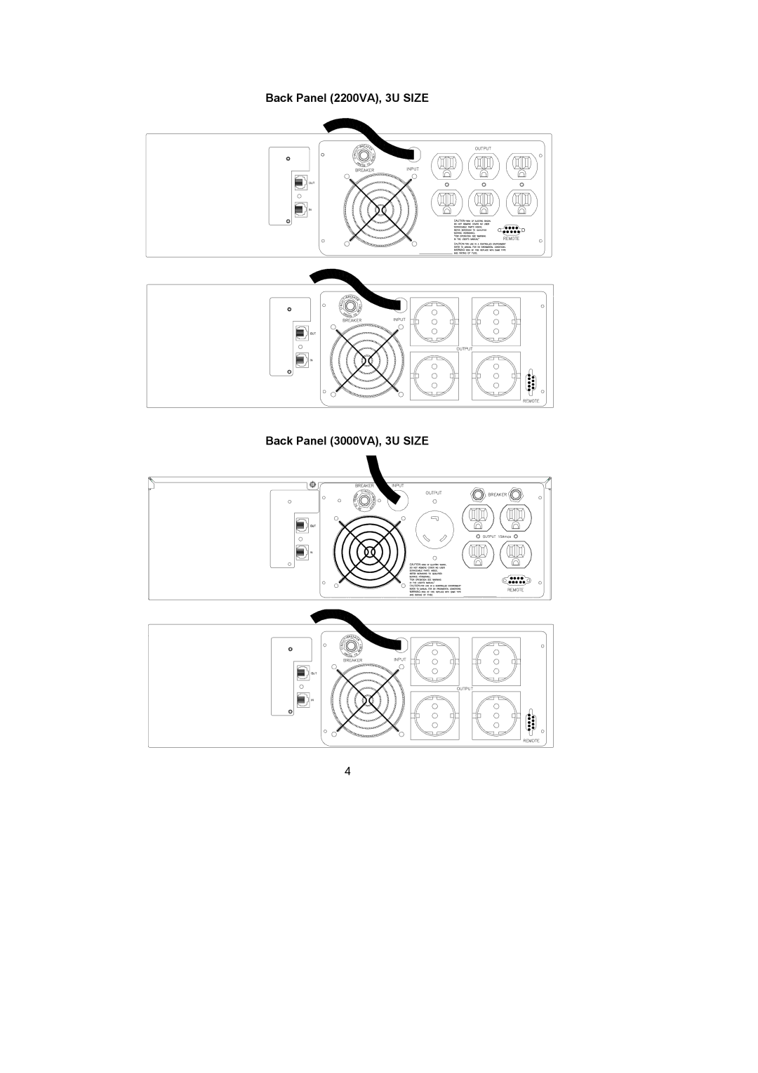 Rackmount Solutions 1200VA, 600VA, 1500VA, 1000VA user manual Back Panel 2200VA, 3U Size Back Panel 3000VA, 3U Size 