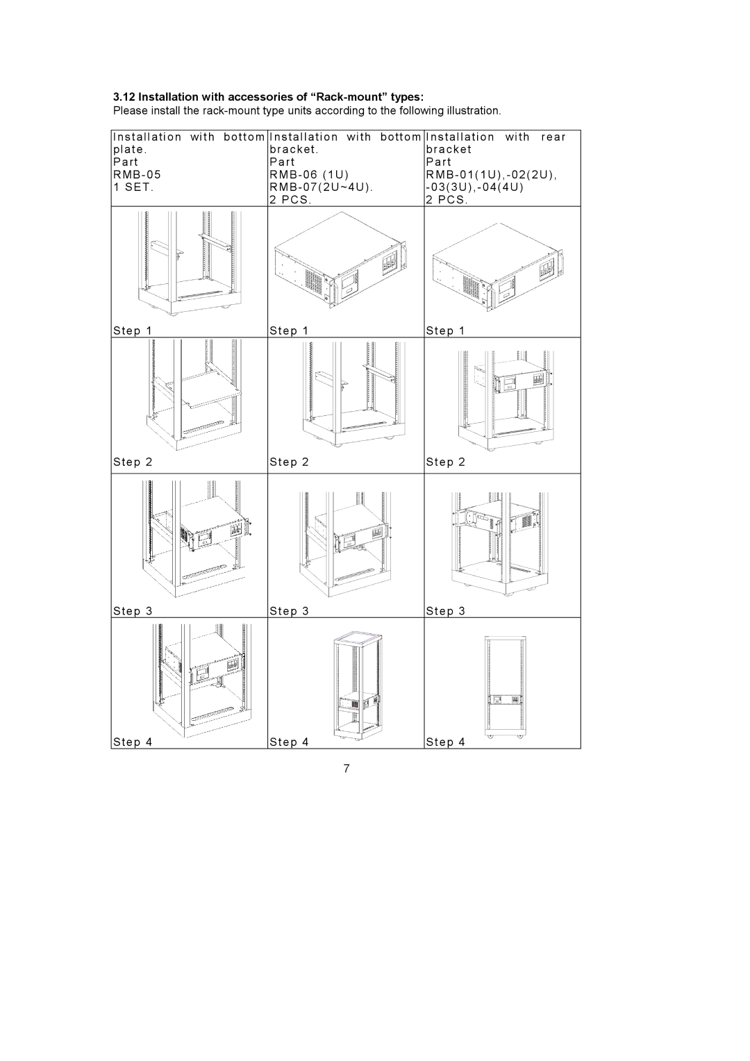 Rackmount Solutions 1500VA, 1200VA, 600VA, 3000VA, 1000VA, 2200VA user manual Installation with accessories of Rack-mount types 