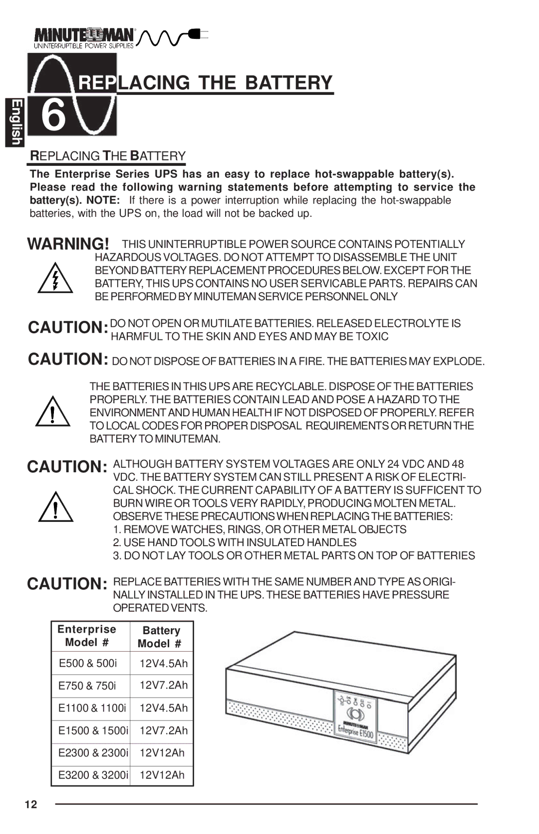 Rackmount Solutions Enterprise Series manual Replacing the Battery 