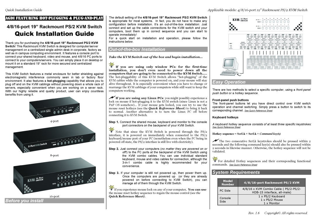Rackmount Solutions quick start Quick Installation Guide, Applicable models 4/8/16-port 19” Rackmount PS/2 KVM Switch 