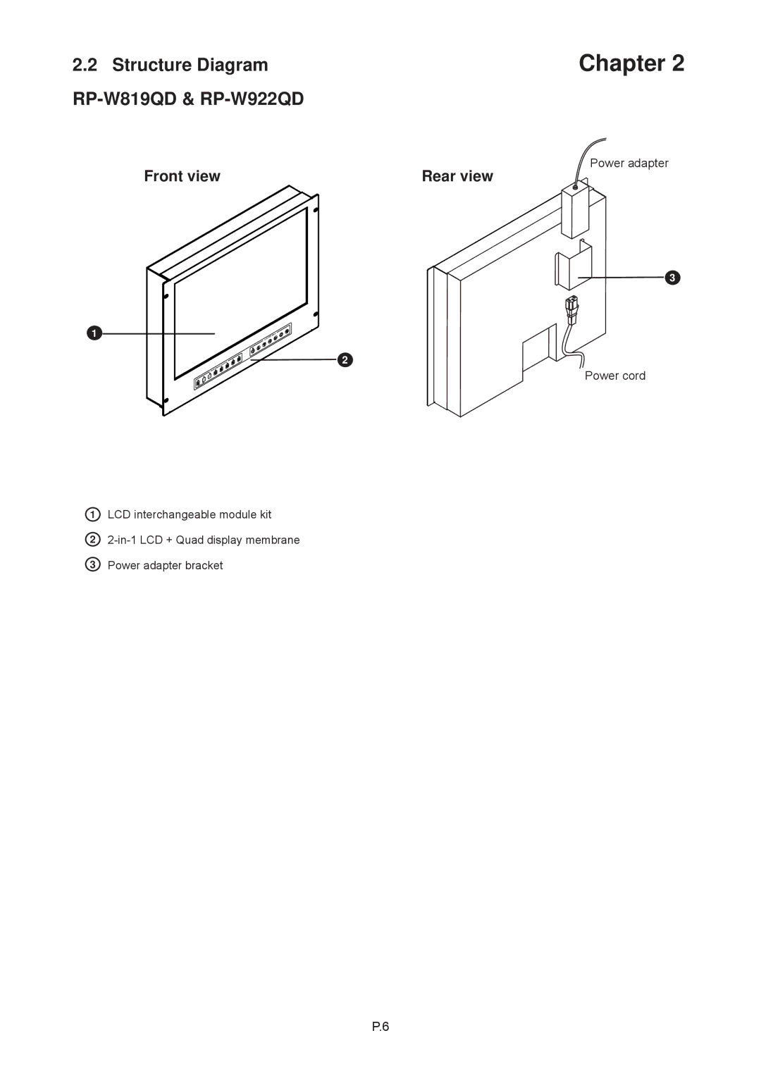 Rackmount Solutions RP-817QD, RP-W119QD, RP-919QD, RP-120QD, RP-117QD, RP-119QD manual Structure Diagram RP-W819QD & RP-W922QD 