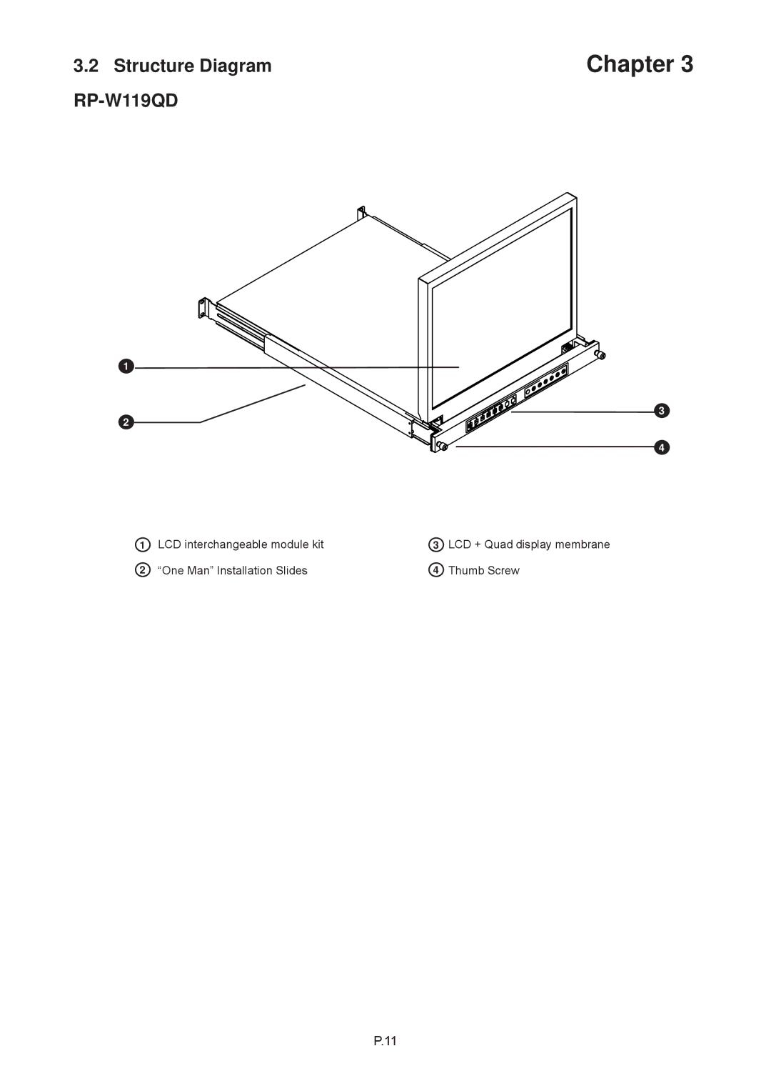 Rackmount Solutions RP-117QD, RP-W819QD, RP-817QD LCD interchangeable module kit, One Man Installation Slides Thumb Screw 