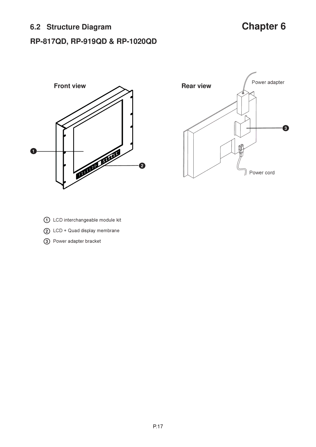 Rackmount Solutions RP-W819QD, RP-W119QD, RP-120QD, RP-W922QD, RP-117QD Structure Diagram RP-817QD, RP-919QD & RP-1020QD 