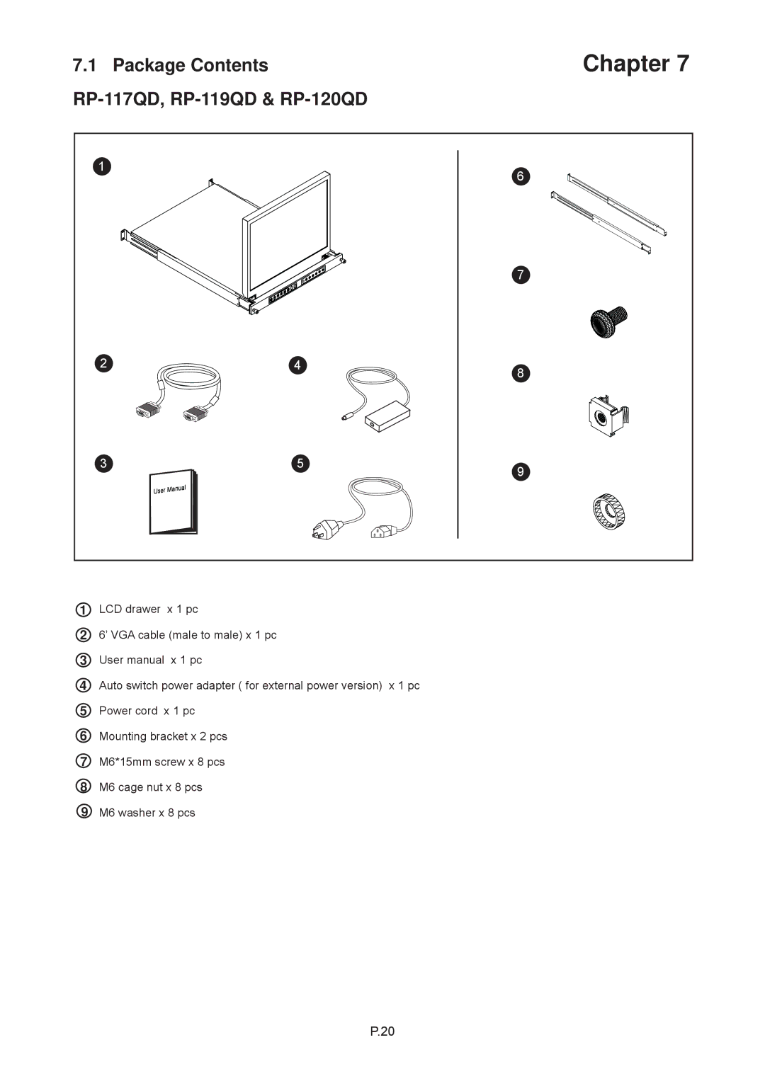 Rackmount Solutions RP-W819QD, RP-817QD, RP-W119QD, RP-919QD, RP-W922QD, RP-1020QD manual RP-117QD, RP-119QD & RP-120QD 