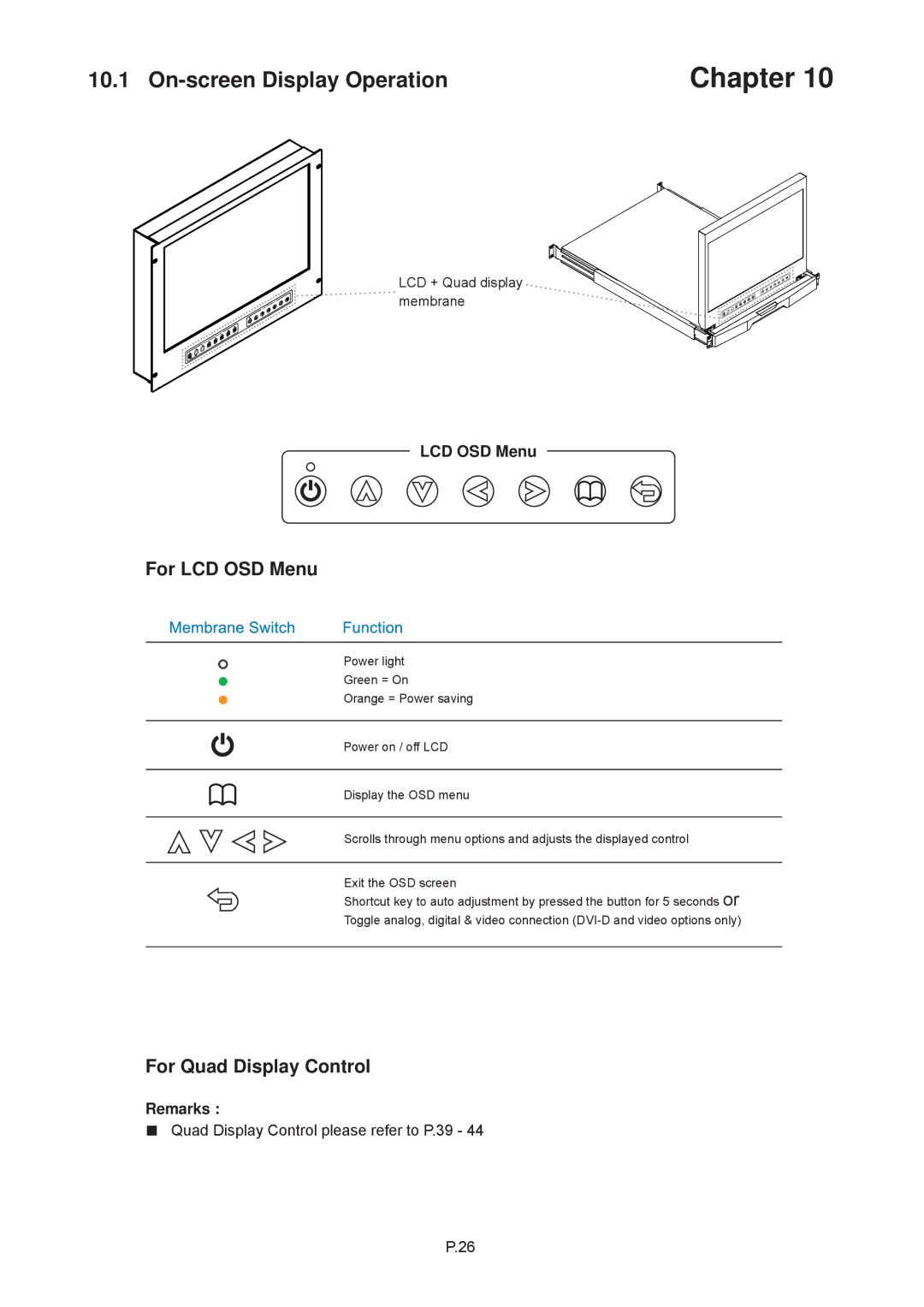 Rackmount Solutions RP-919QD, RP-W819QD, RP-817QD, RP-W119QD, RP-120QD, RP-W922QD, RP-117QD, RP-119QD For LCD OSD Menu, Membrane 