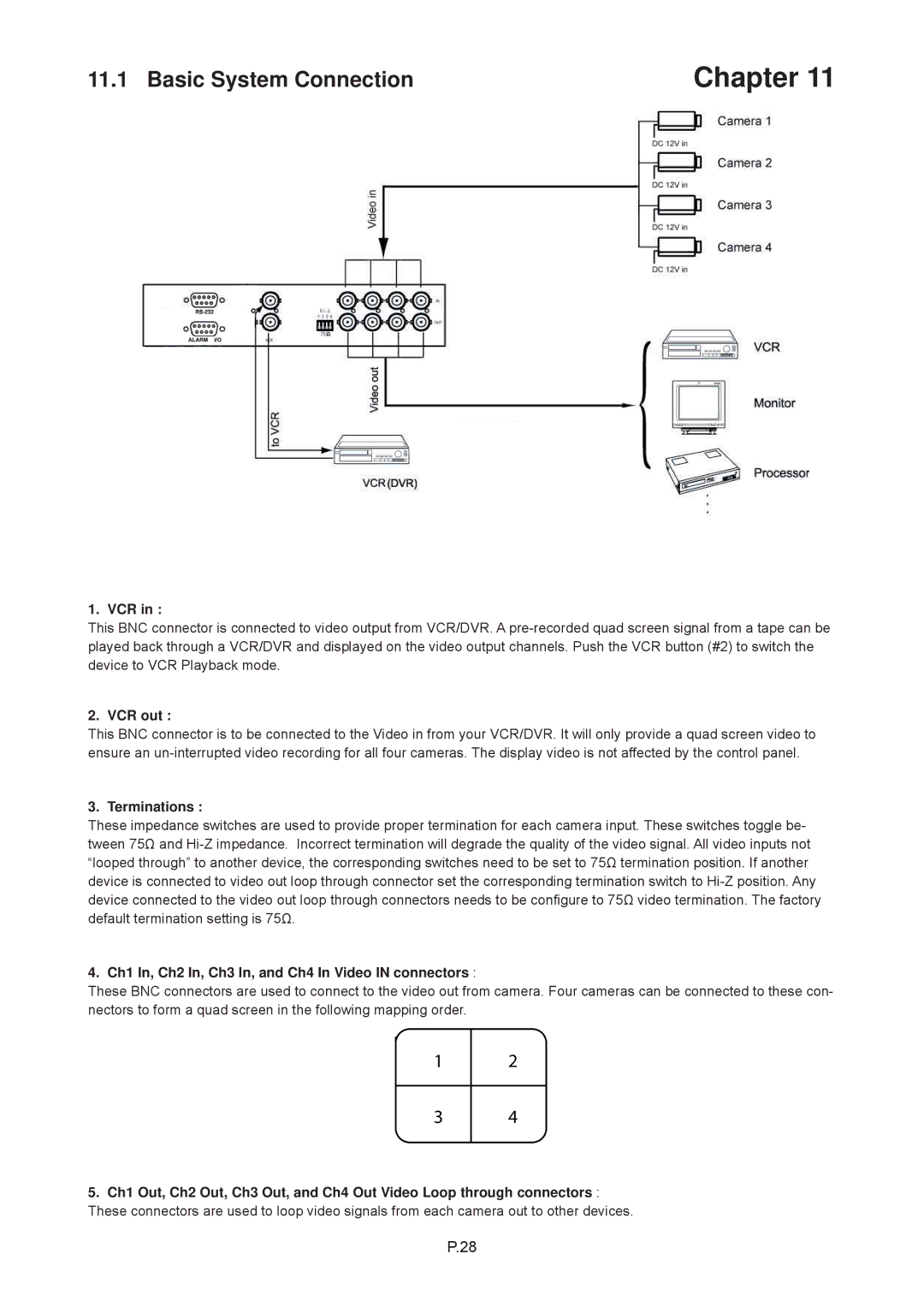 Rackmount Solutions RP-W922QD, RP-817QD Vcr, VCR out, Terminations, Ch1 In, Ch2 In, Ch3 In, and Ch4 In Video in connectors 