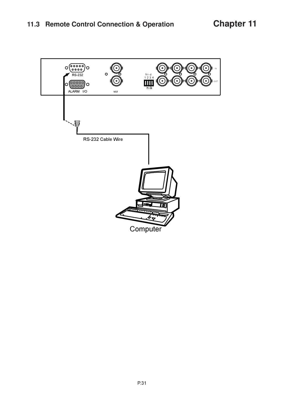 Rackmount Solutions RP-1020QD, RP-W819QD, RP-817QD, RP-W119QD, RP-919QD, RP-120QD, RP-W922QD, RP-117QD, RP-119QD manual Chapter 