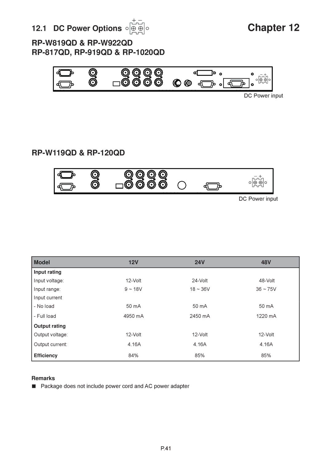 Rackmount Solutions RP-W819QD, RP-817QD, RP-W119QD, RP-919QD, RP-120QD, RP-W922QD manual Input rating, Output rating, Efﬁciency 