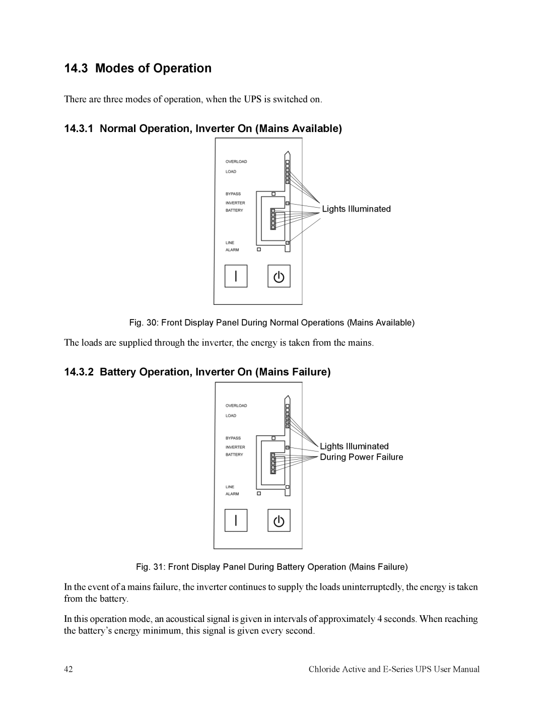 Rackmount Solutions VA 6000, VA 3000, VA 700, VA 10000, VA 20000 manual Modes of Operation 