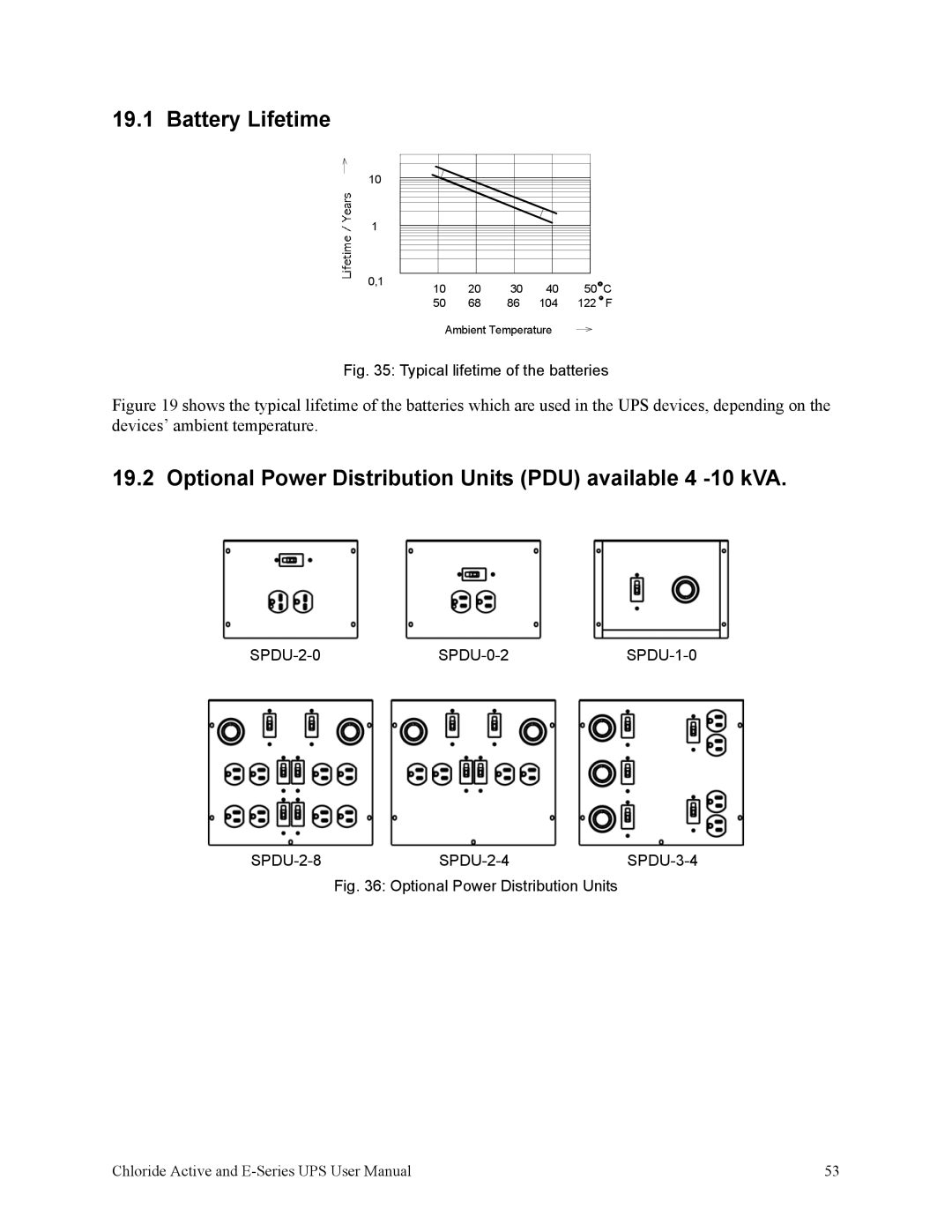 Rackmount Solutions VA 700, VA 3000, VA 10000, VA 6000, VA 2000 Optional Power Distribution Units PDU available 4 -10 kVA 