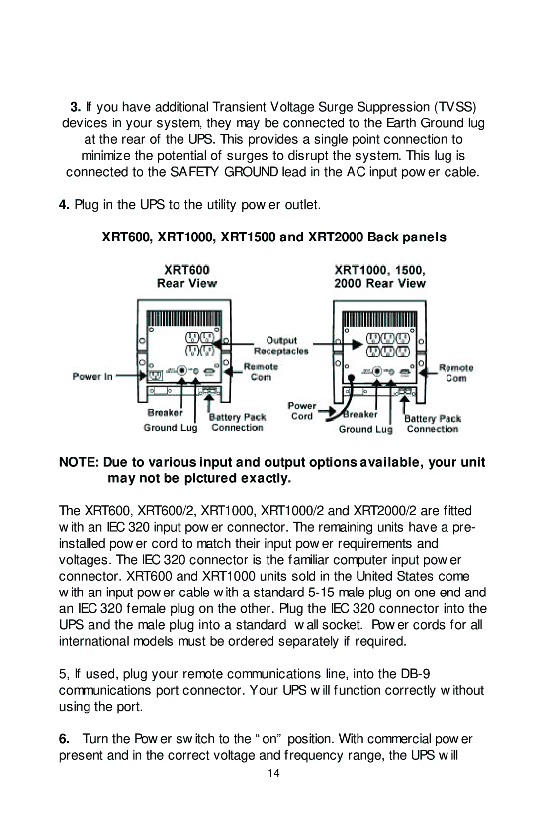 Rackmount Solutions XRT Series manual XRT600, XRT1000, XRT1500 and XRT2000 Back panels 