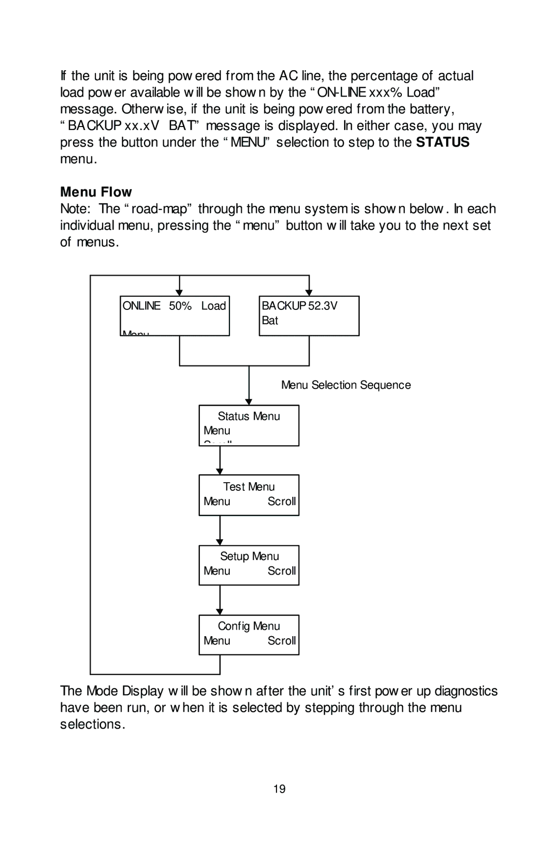 Rackmount Solutions XRT Series manual Menu Flow 