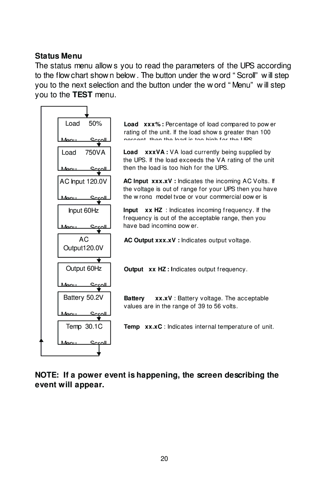 Rackmount Solutions XRT Series manual Status Menu 