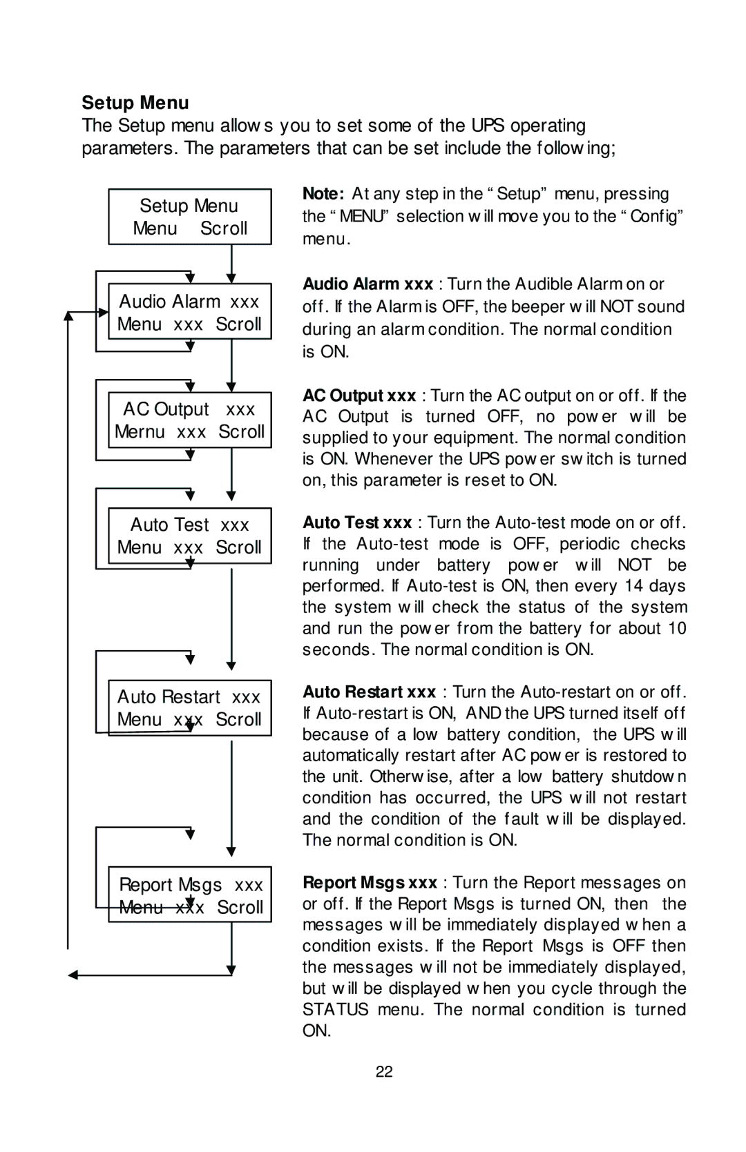 Rackmount Solutions XRT Series manual Setup Menu 