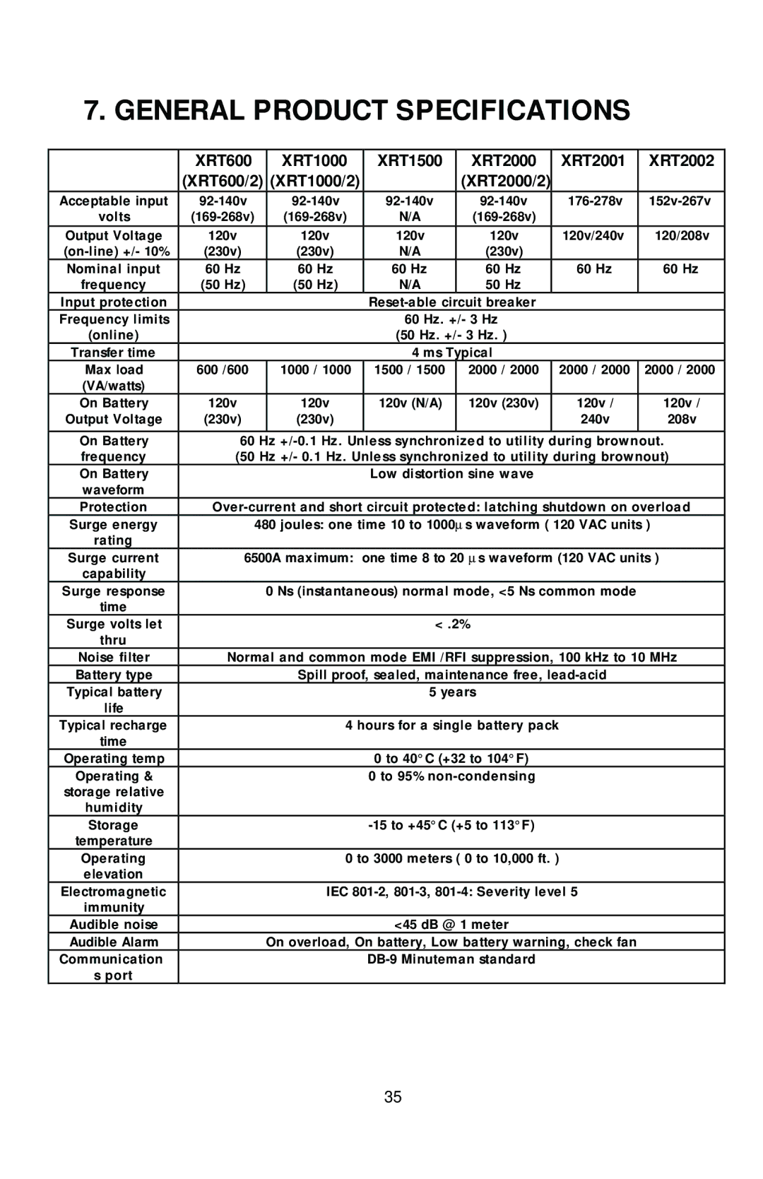 Rackmount Solutions XRT Series manual General Product Specifications 