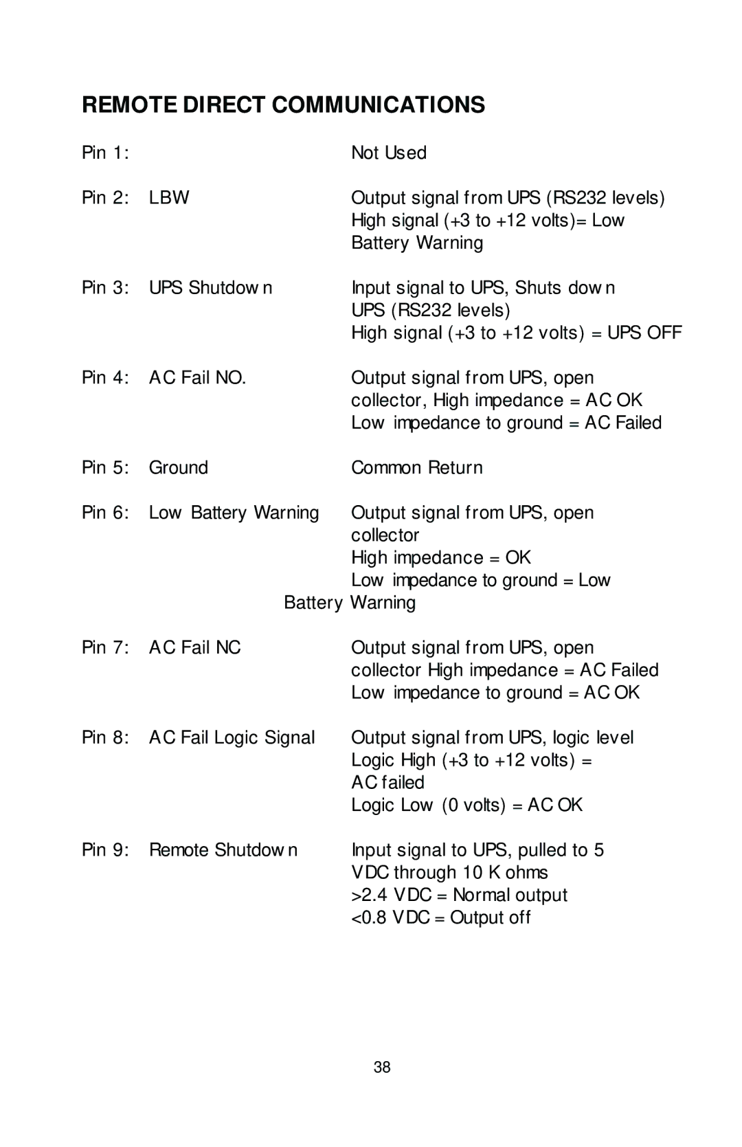 Rackmount Solutions XRT Series manual Remote Direct Communications, Lbw 