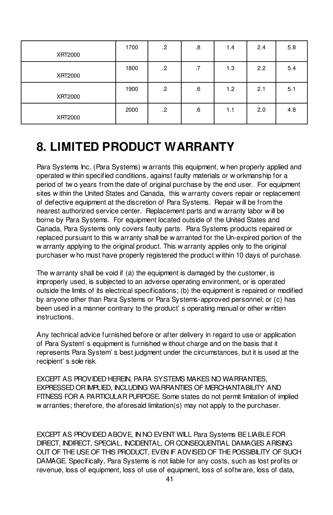 Rackmount Solutions XRT Series manual Limited Product Warranty 