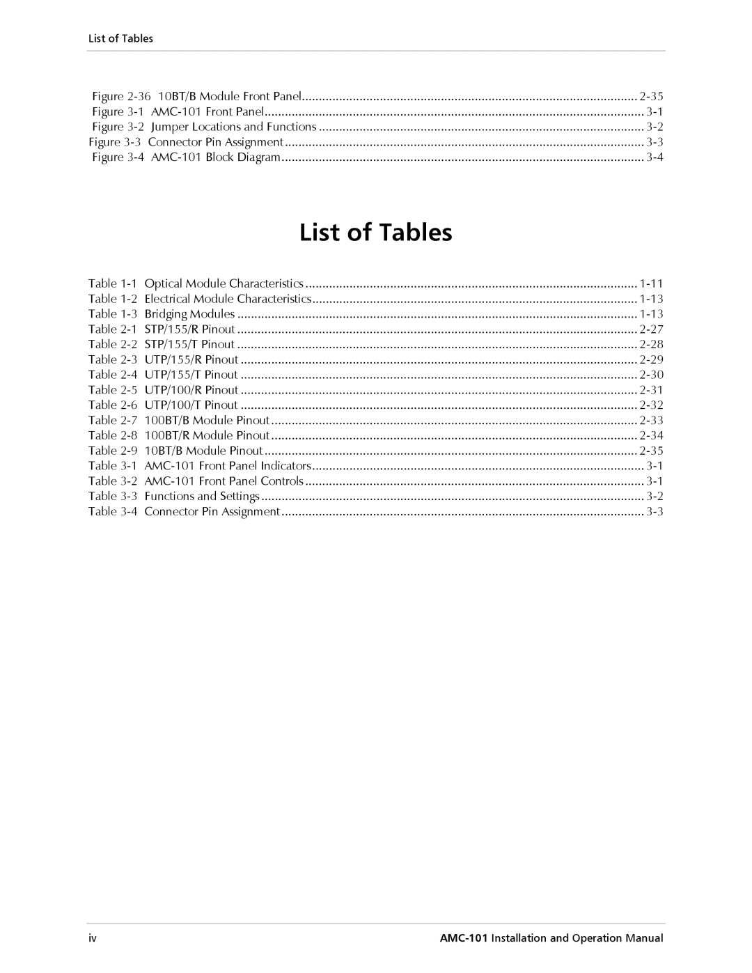 RAD Data comm AMC-101 operation manual List of Tables 