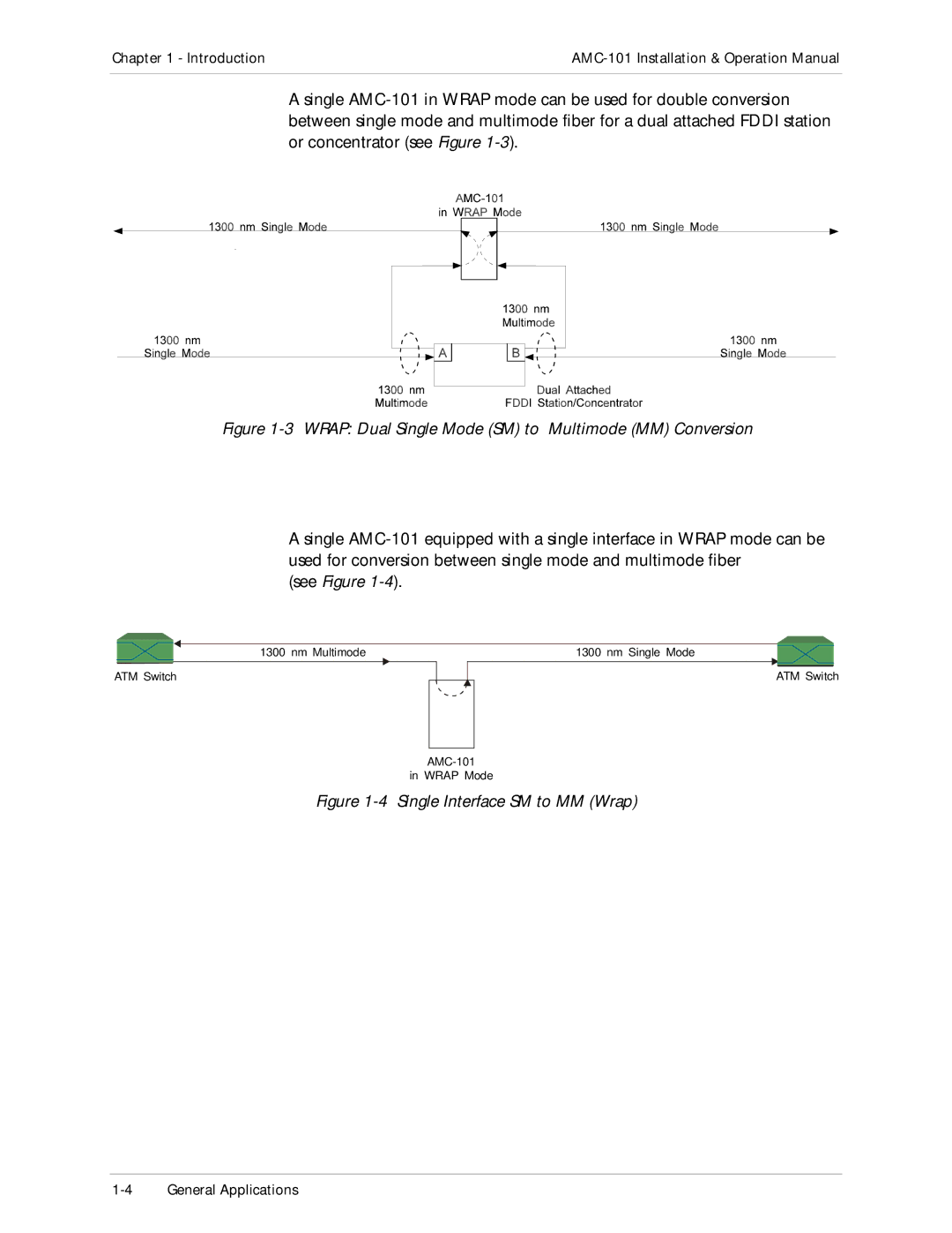 RAD Data comm AMC-101 operation manual Wrap Dual Single Mode SM to Multimode MM Conversion 