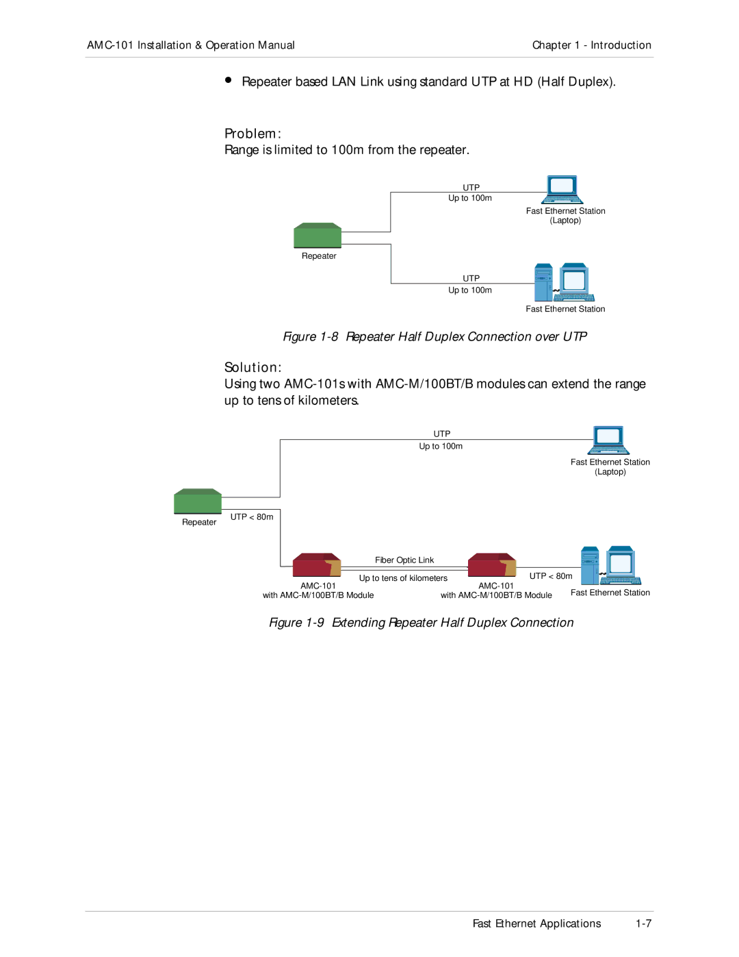 RAD Data comm AMC-101 operation manual Repeater Half Duplex Connection over UTP 