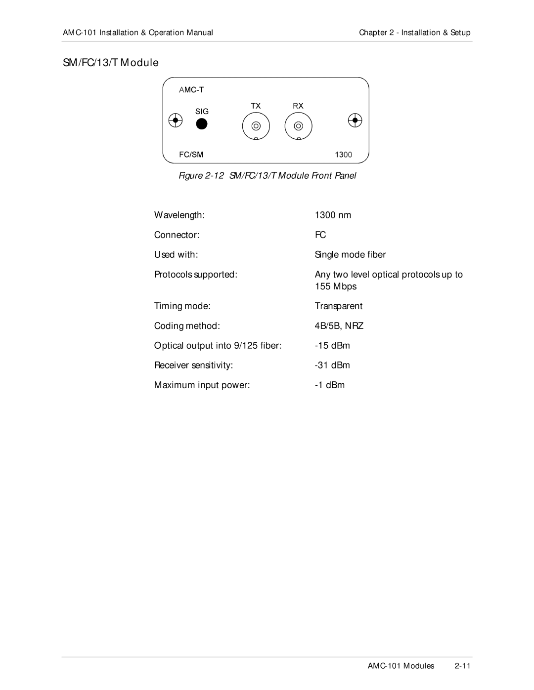 RAD Data comm AMC-101 operation manual 12 SM/FC/13/T Module Front Panel 