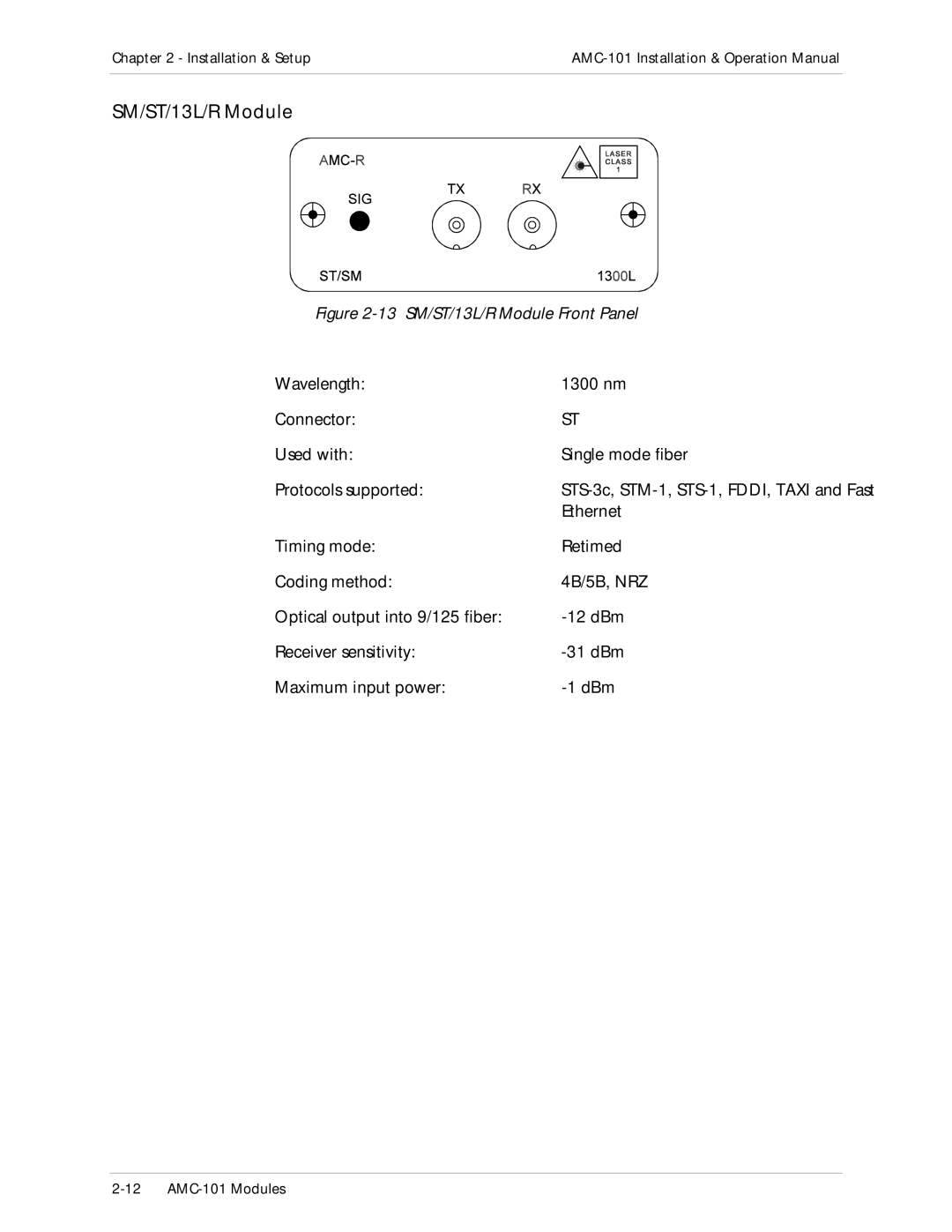 RAD Data comm AMC-101 operation manual 13 SM/ST/13L/R Module Front Panel 