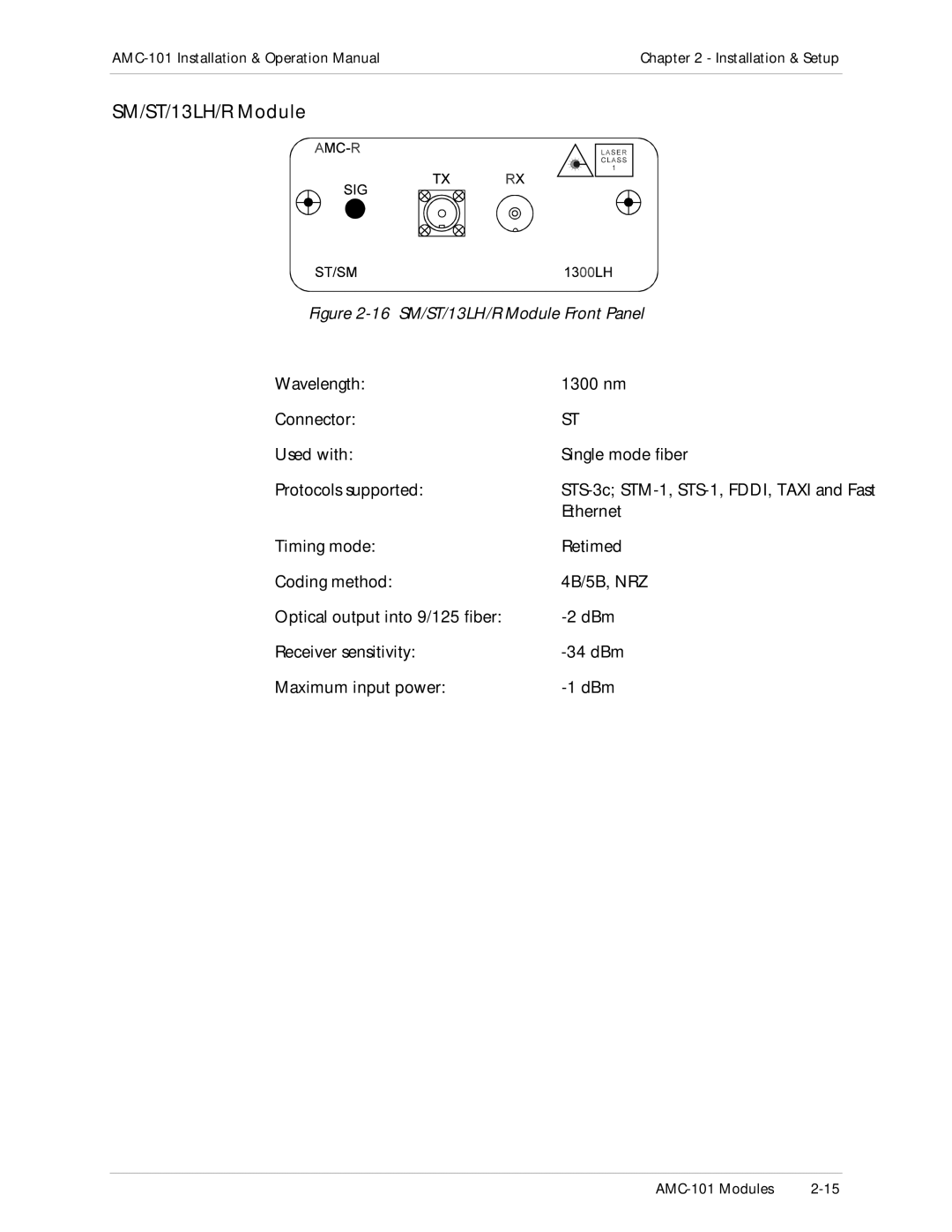 RAD Data comm AMC-101 operation manual 16 SM/ST/13LH/R Module Front Panel 