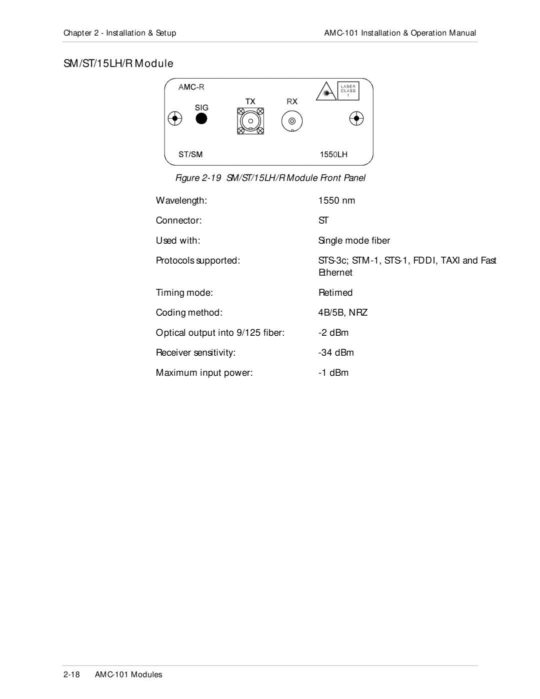 RAD Data comm AMC-101 operation manual 19 SM/ST/15LH/R Module Front Panel 