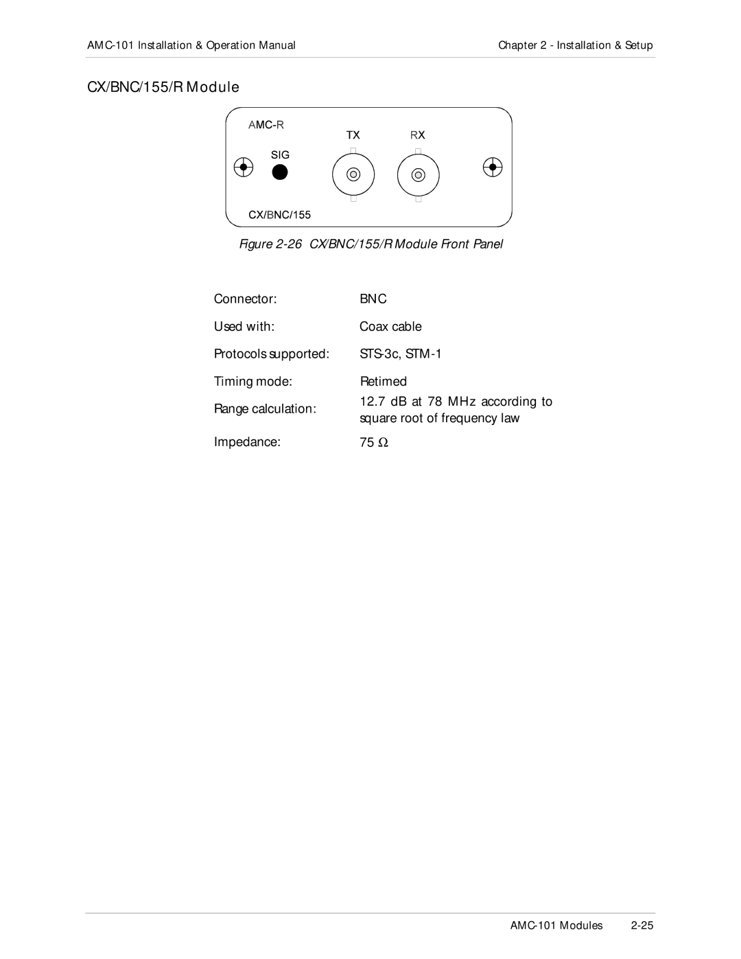 RAD Data comm AMC-101 operation manual CX/BNC/155/R Module, Bnc 