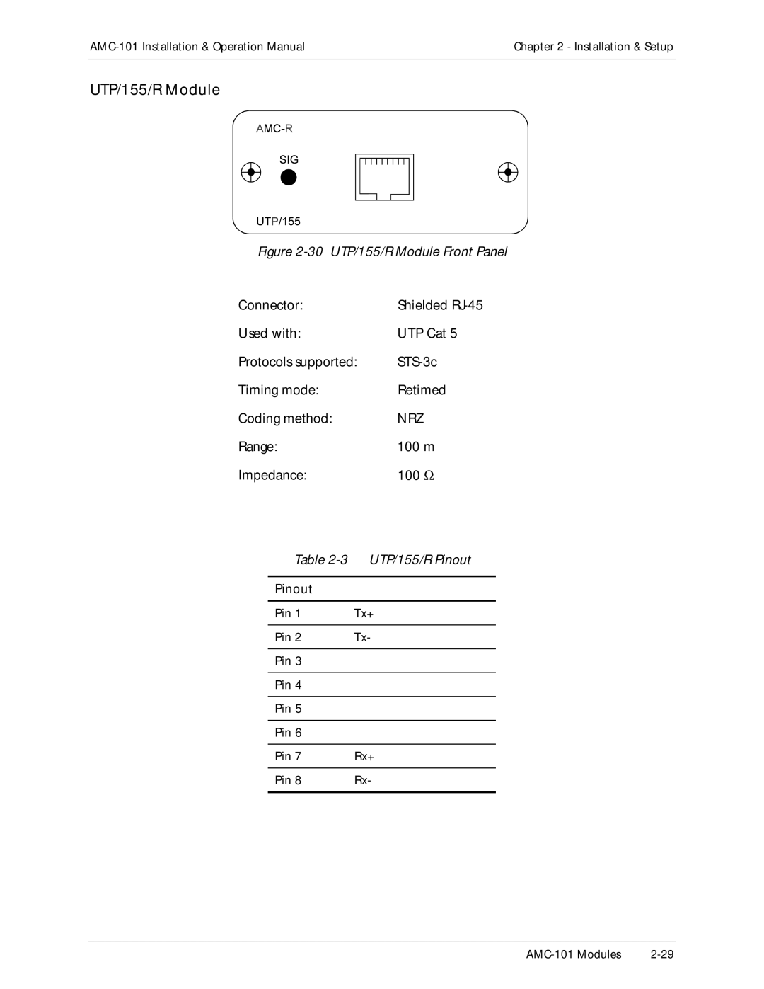 RAD Data comm AMC-101 operation manual 30 UTP/155/R Module Front Panel 