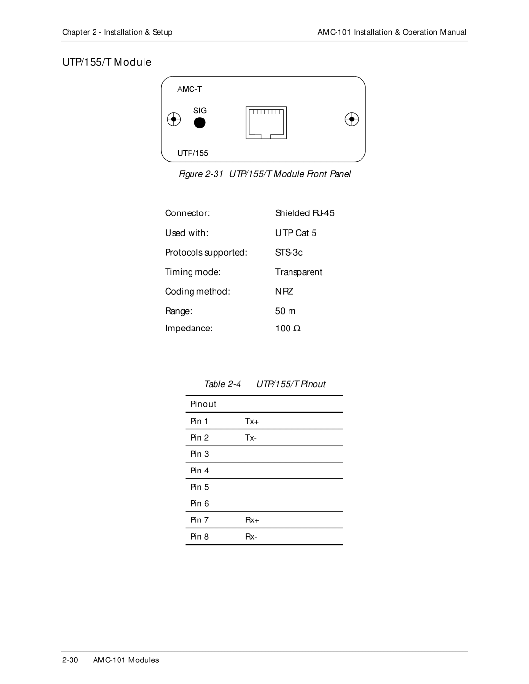 RAD Data comm AMC-101 operation manual 31 UTP/155/T Module Front Panel 