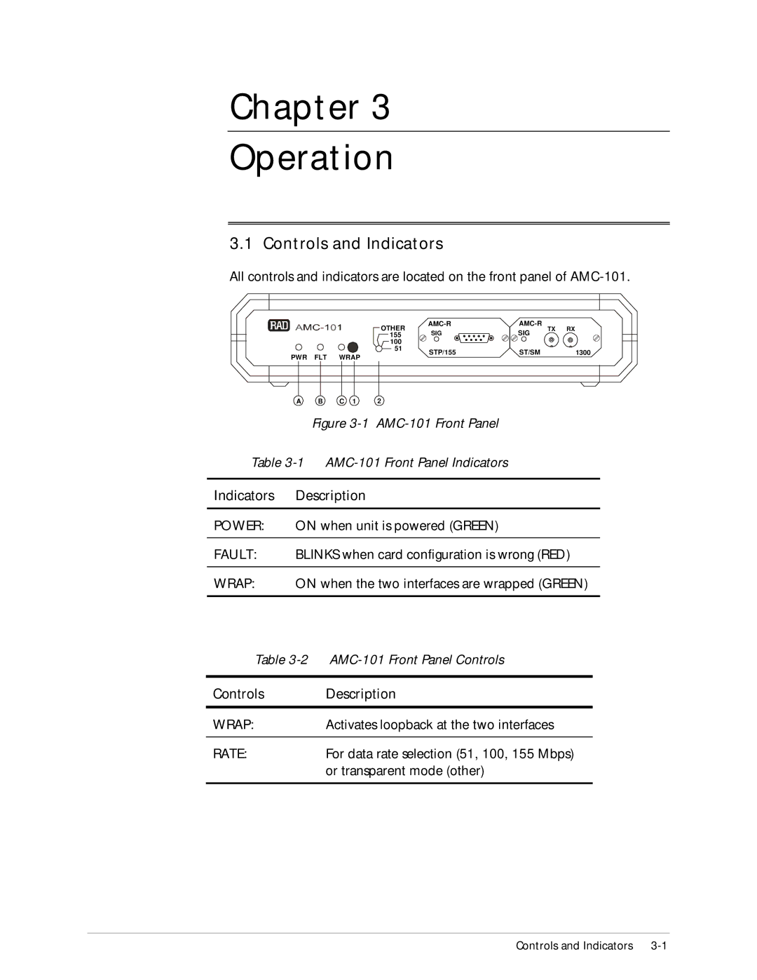 RAD Data comm AMC-101 operation manual Chapter Operation, Controls and Indicators 