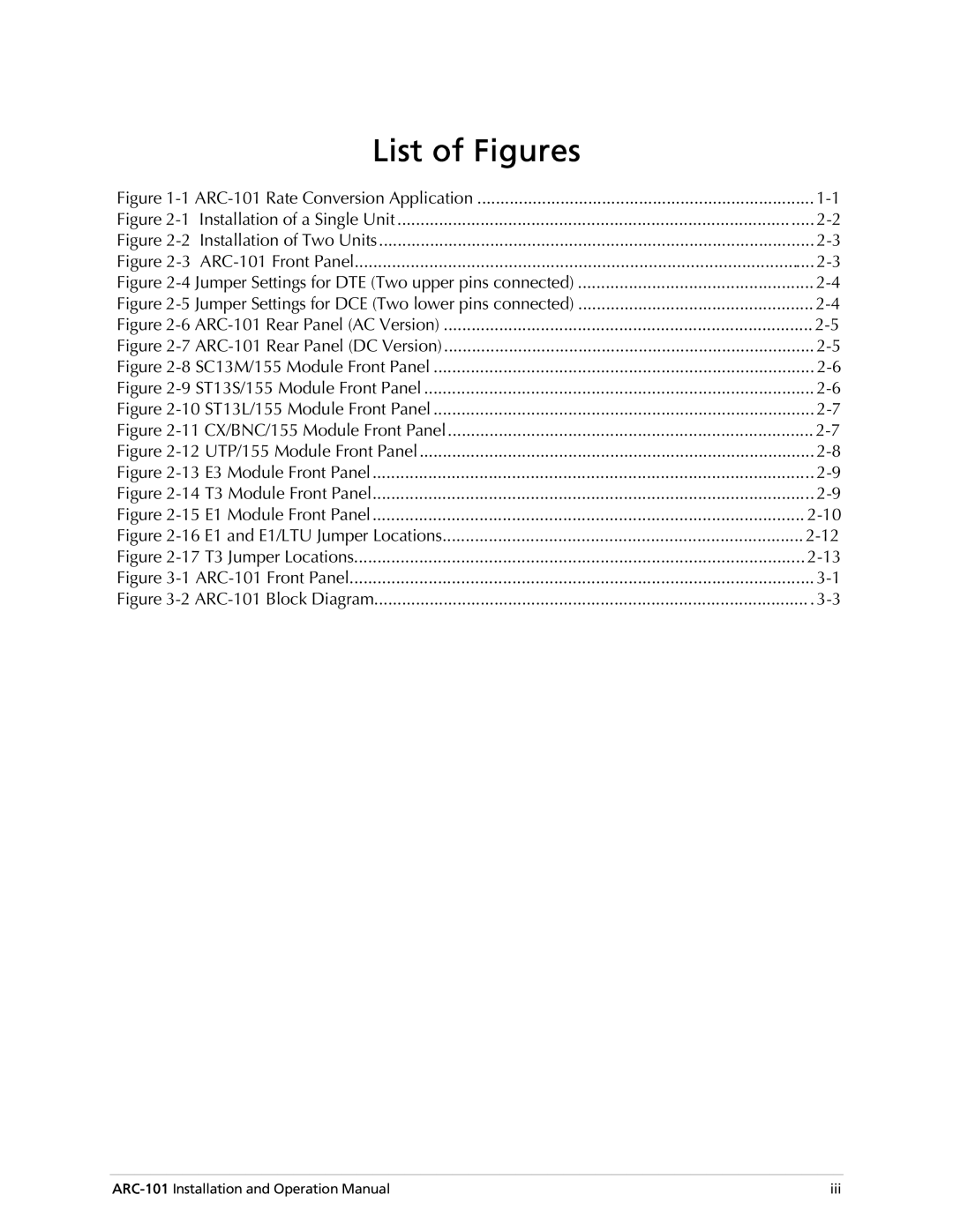 RAD Data comm ARC-101 operation manual List of Figures 