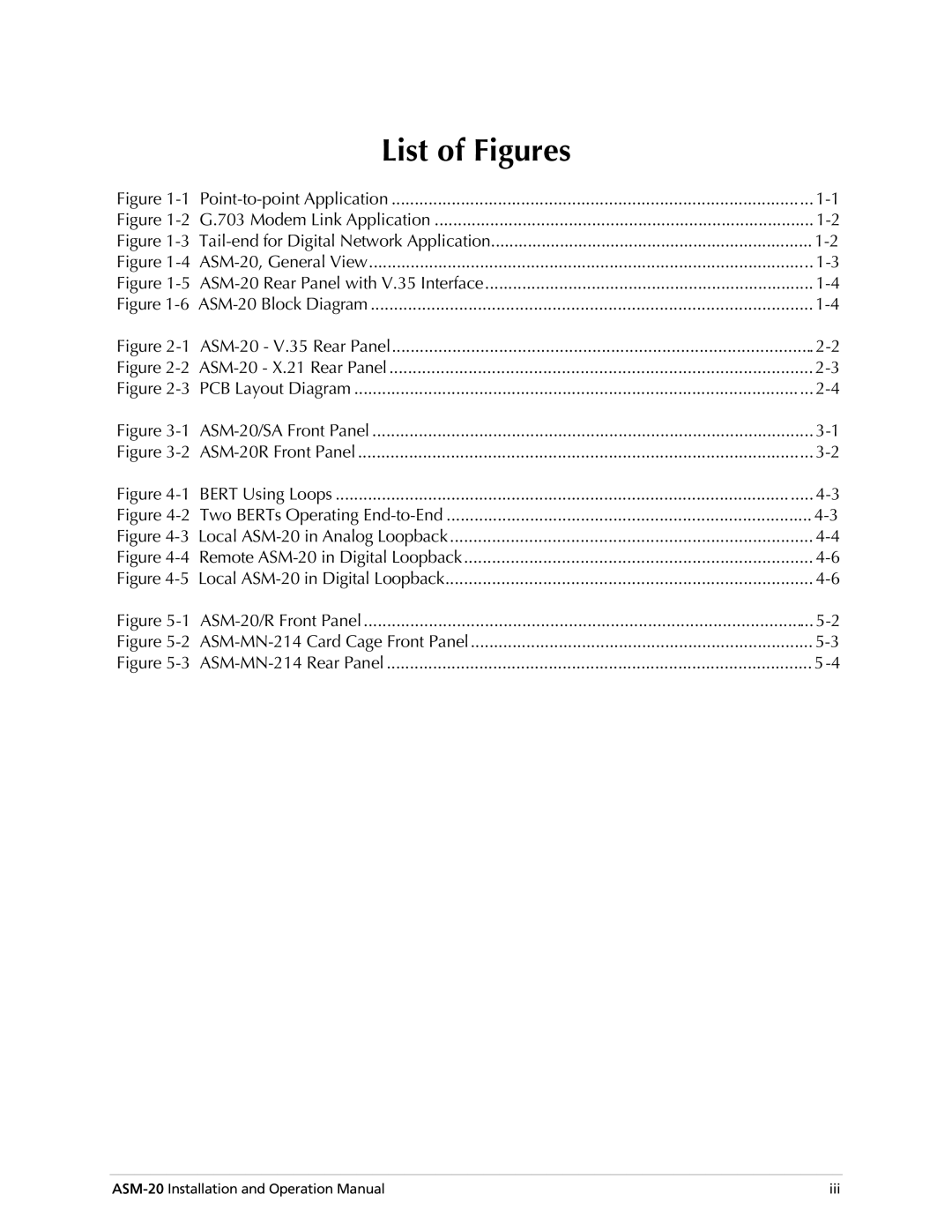 RAD Data comm ASM-20 operation manual List of Figures 