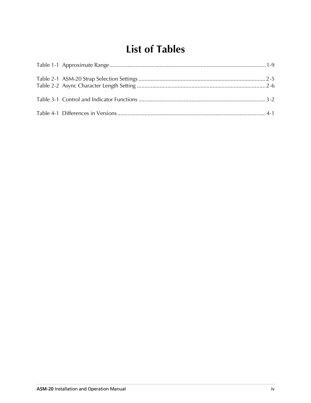 RAD Data comm ASM-20 operation manual List of Tables 