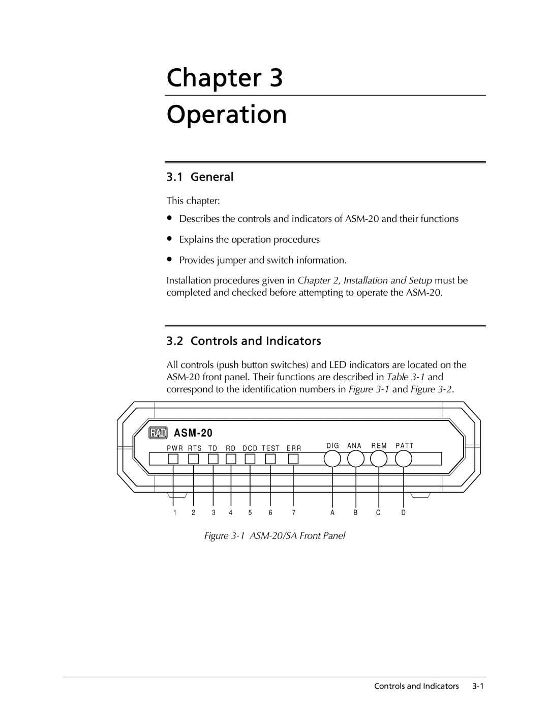 RAD Data comm ASM-20 operation manual Chapter Operation, General, Controls and Indicators 