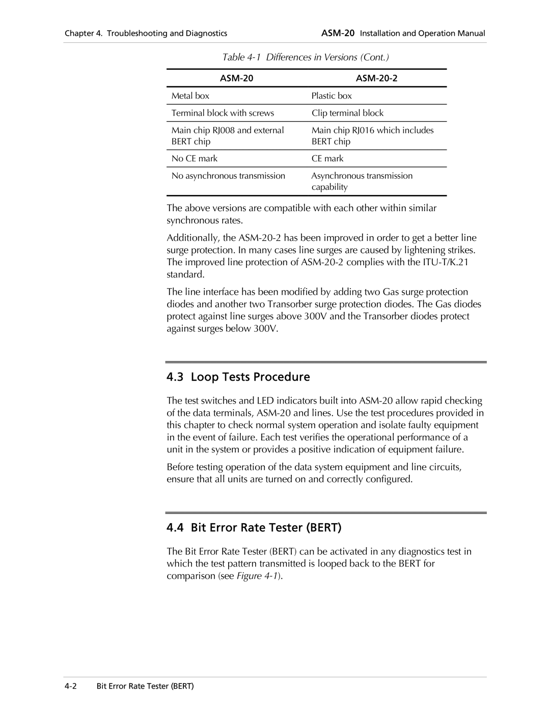 RAD Data comm ASM-20 operation manual Loop Tests Procedure, Bit Error Rate Tester Bert 