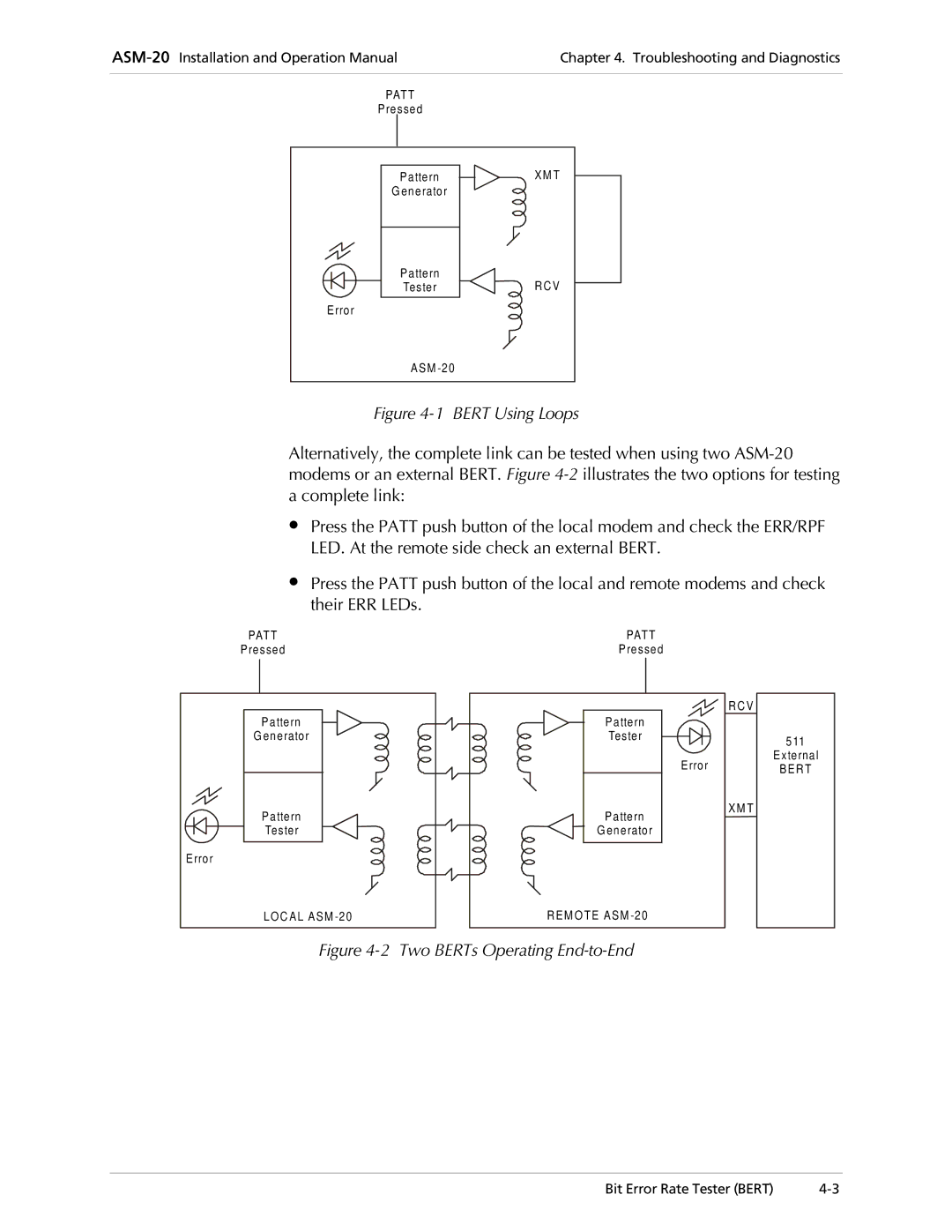 RAD Data comm ASM-20 operation manual Bert Using Loops 