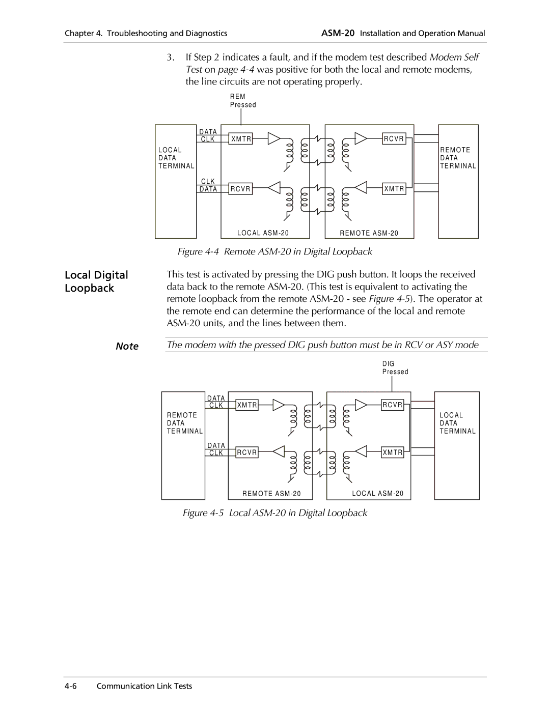 RAD Data comm operation manual Local Digital Loopback, Remote ASM-20 in Digital Loopback 