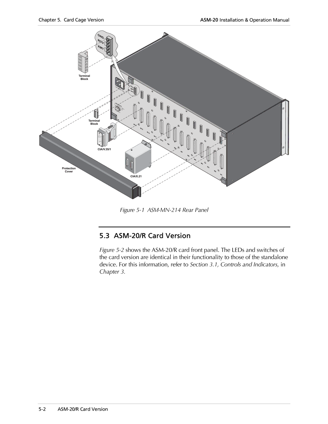 RAD Data comm operation manual ASM-20/R Card Version, ASM-MN-214 Rear Panel 