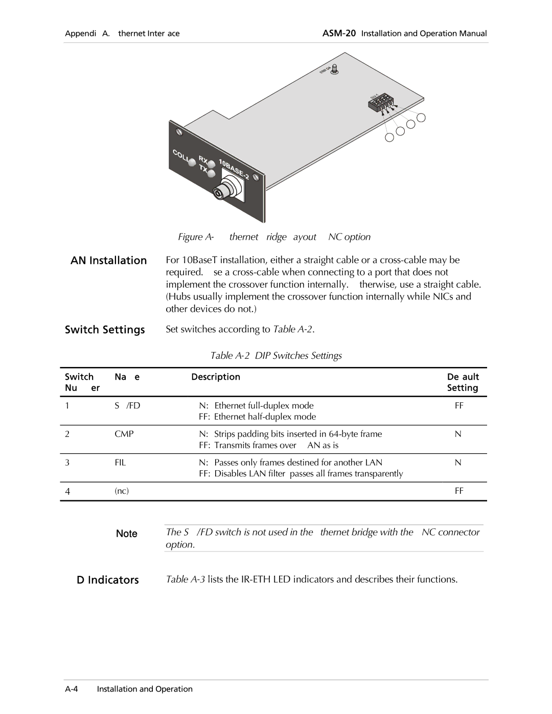 RAD Data comm ASM-20 operation manual Other devices do not, Option 