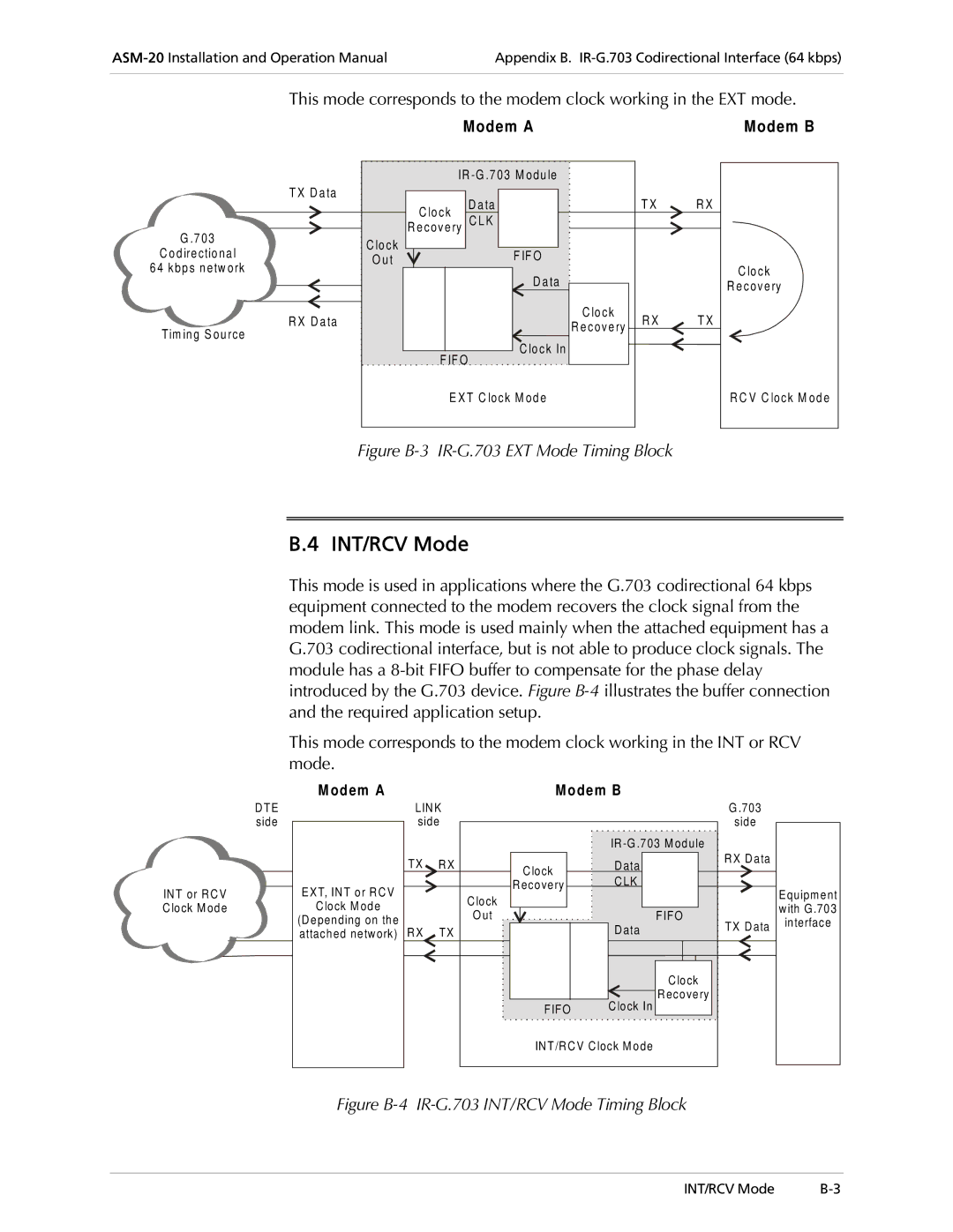 RAD Data comm ASM-20 operation manual INT/RCV Mode, Modem B, Odem a Odem B 