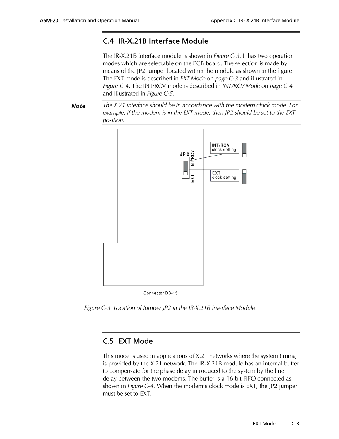 RAD Data comm ASM-20 operation manual IR-X.21B Interface Module, Position 